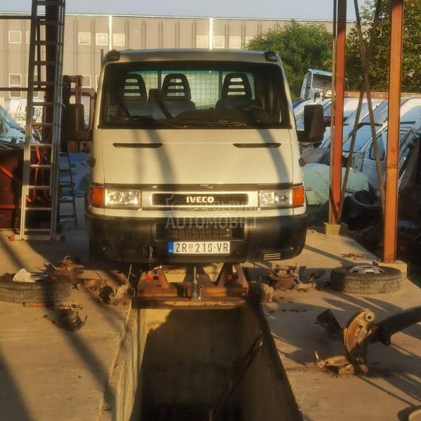 Delovi iveco dayli