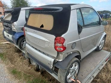 Stop svetlo za Smart ForTwo od 2001. do 2010. god.