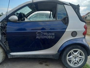 Kvaka za Smart ForTwo od 2001. do 2010. god.