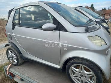 Staklo za Smart ForTwo od 2001. do 2010. god.