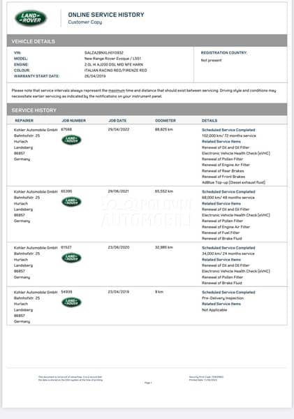 Land Rover Range Rover Evoque 180 R dynamic hybrid