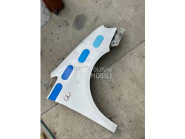 Krilo za Volkswagen Caddy