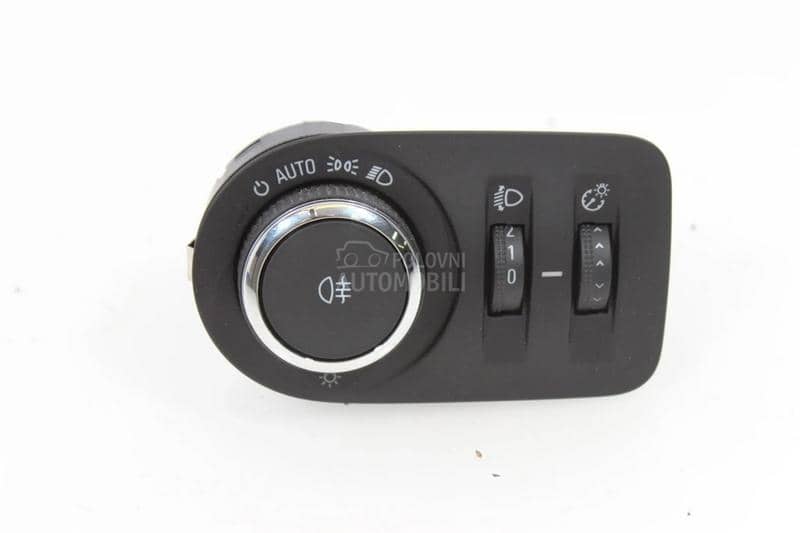 Prekidač, ručica, taster