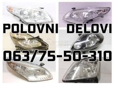 Farovi za Renault Twingo