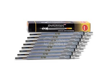 Grejaci Motora za Mercedes Benz E 200 od 2002. do 2009. god.