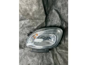 Farovi za Fiat Panda od 2012. do 2022. god.