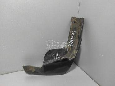 POKLOPAC NA BLATOBRANU za Nissan Qashqai