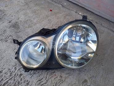 far za Volkswagen Polo od 2002. do 2004. god.