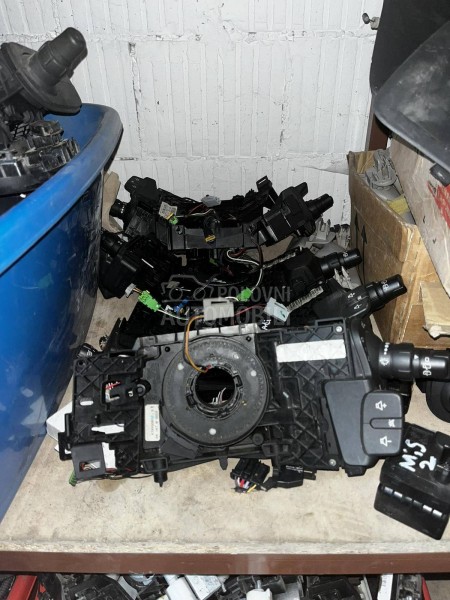 ablender rucica za megan3