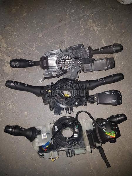 ablender rucica za megan3