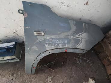 Krila za Fiat Panda od 2020. do 2023. god.