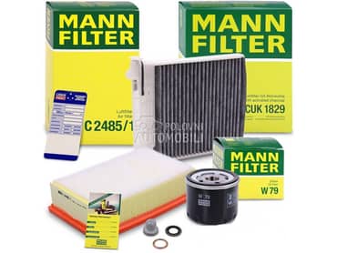 Mali Servis 1.5DCI za Renault Megane od 2002. do 2008. god.