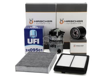 Mali Servis 1.5DCI za Renault Kadjar od 2015. do 2019. god.