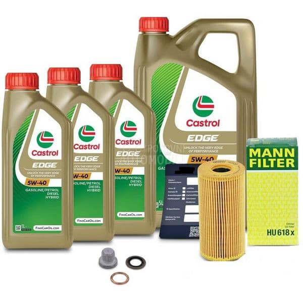 TRAFIC Mali Servis DCI 02-14