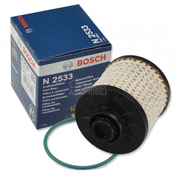 Mali Servis 1.6HDI 1.5HDI