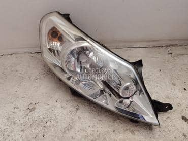 desni far za Fiat Scudo