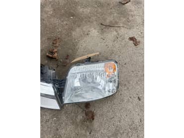 Farovi za Fiat Panda od 2004. do 2011. god.