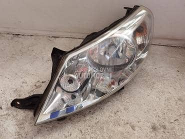 levi far za Peugeot Expert