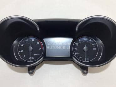 Kilometar sat - brzinomer za Alfa Romeo Giulia od 2016. do 2023. god.