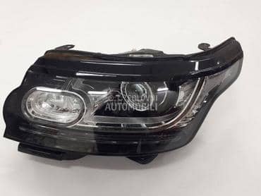 Far za Land Rover Range Rover Vogue