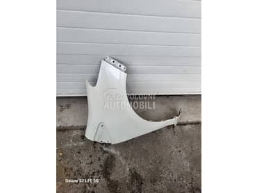 Desno krilo za Toyota Yaris za 2017. god.