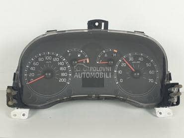 Kilometar sat za Fiat Panda od 2003. do 2012. god.