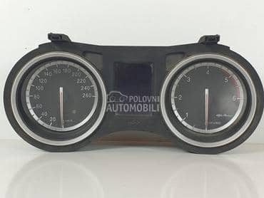 Kilometar sat za Alfa Romeo 159 od 2005. do 2011. god.