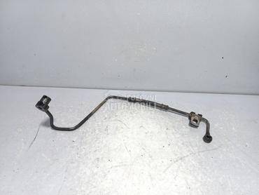 CRIJEVO TURBINE za Ford Focus