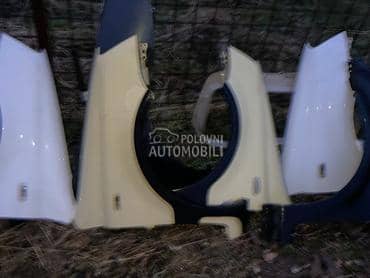 krila za Fiat Panda od 2003. do 2011. god.