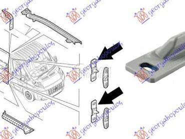 Granicnik kliznih vrata