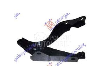 Makaze za haubu za Hyundai Ostalo od 2011. do 2015. god.