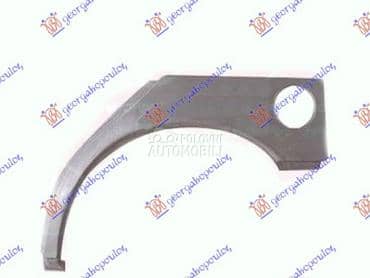 RUB za Saab Ostalo od 1998. do 2005. god.