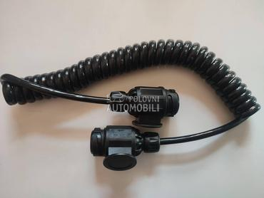 Priključak Auto Prikolic 13/13