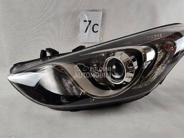 far levi za Hyundai i30 od 2013. do 2017. god.