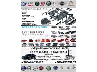 Branici Svetla Limarija za Mercedes Benz A 140, A 150, A 160 ... od 2004. do 2008. god.