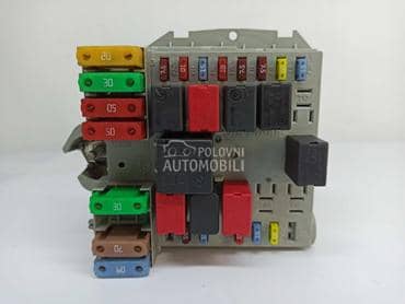 Tabla osigurača za Fiat Stilo od 2001. do 2007. god.