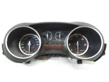 Kilometar sat za Alfa Romeo Giulietta od 2010. do 2020. god.