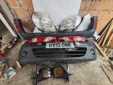 delovi za reno kangu za Renault Kangoo od 2009. do 2013. god.