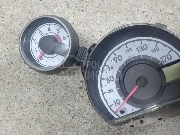 Kilometar sat - brzinomer za Citroen C1