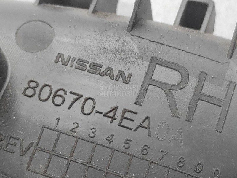 UNUTRASNJA RUCKA VRATA