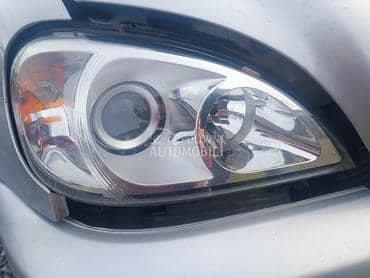 farovi za ML W163 za Mercedes Benz ML Klasa