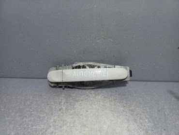 RUCKA VRATA za Volkswagen Caddy