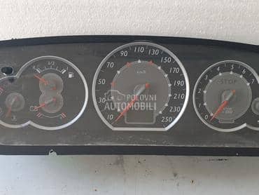 Kilometar sat - brzinomer za Citroen C5