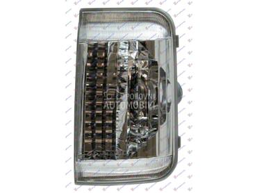 MIGAVAC U RETROVIZORU   od 2014. do 2025. god.