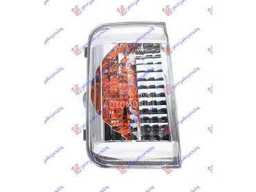 MIGAVAC U RETROVIZORU SA PO...   od 2014. do 2025. god.