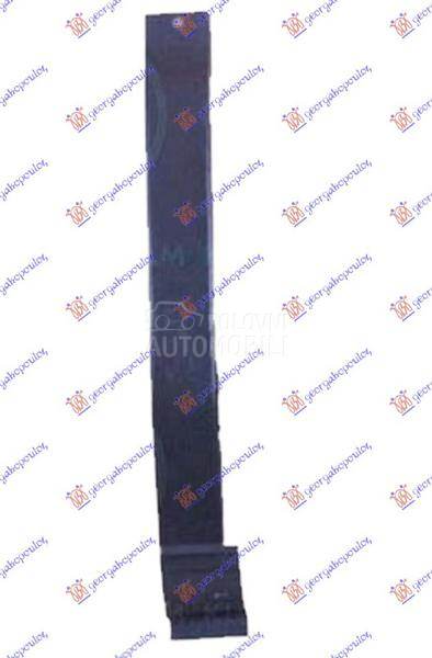 OPLATA SREDNJEG STUBA (VISI...