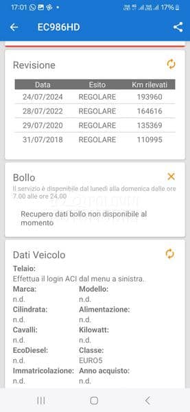 Citroen C3 O.d.l.i.c.a.n