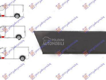 OPLATA PREDNJIH VRATA DONJA... za Mercedes Benz Ostalo od 1977. do 1995. god.