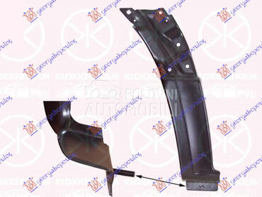 RUB PREDNJI (ZADNJI DEO)   od 2006. do 2013. god.