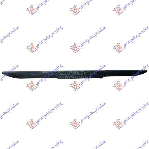 SPOJLER PREDNJEG BRANIKA  K...